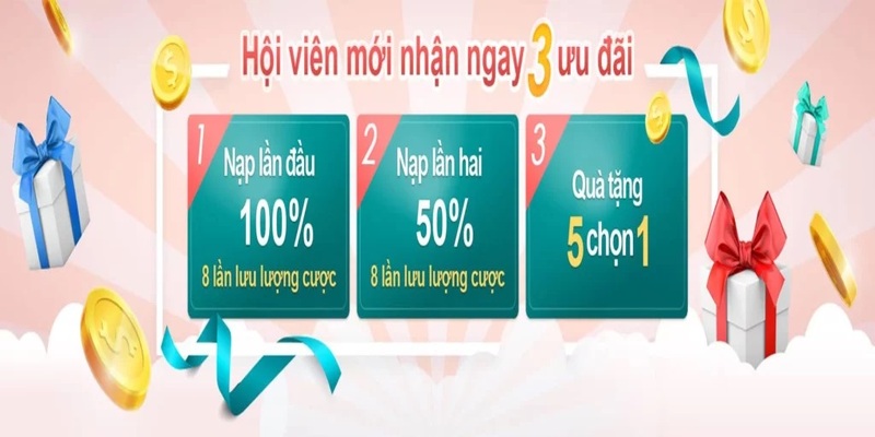 Ưu đãi Kubet nạp tiền